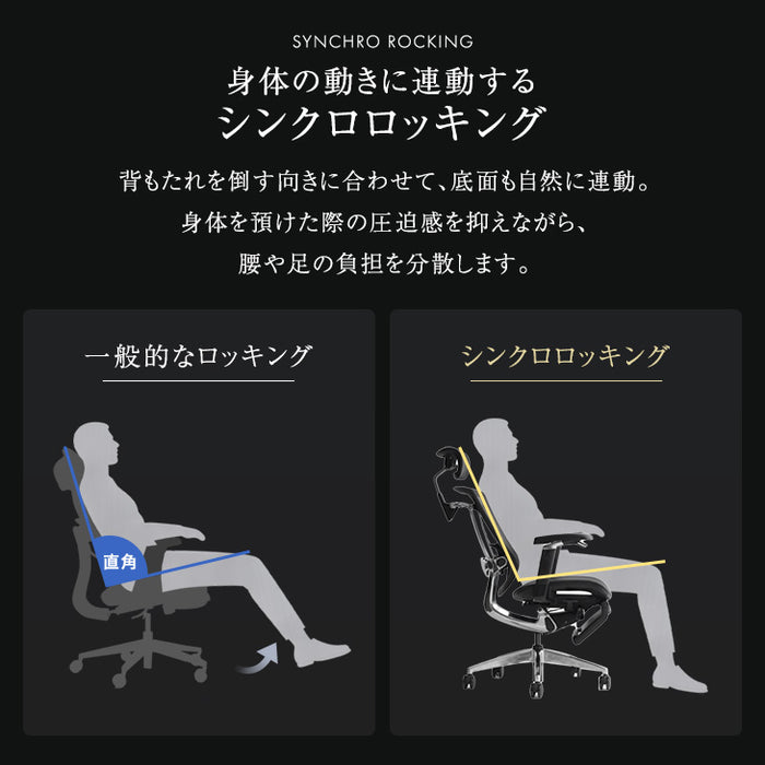 【新発売記念プライス】高機能 オフィスチェア ヘッドレスト アームレスト付き〔79100005〕