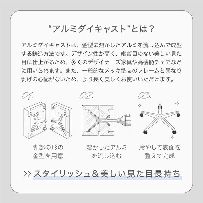 高機能 オフィスチェア ヘッドレスト アームレスト付き 高級〔79100005〕