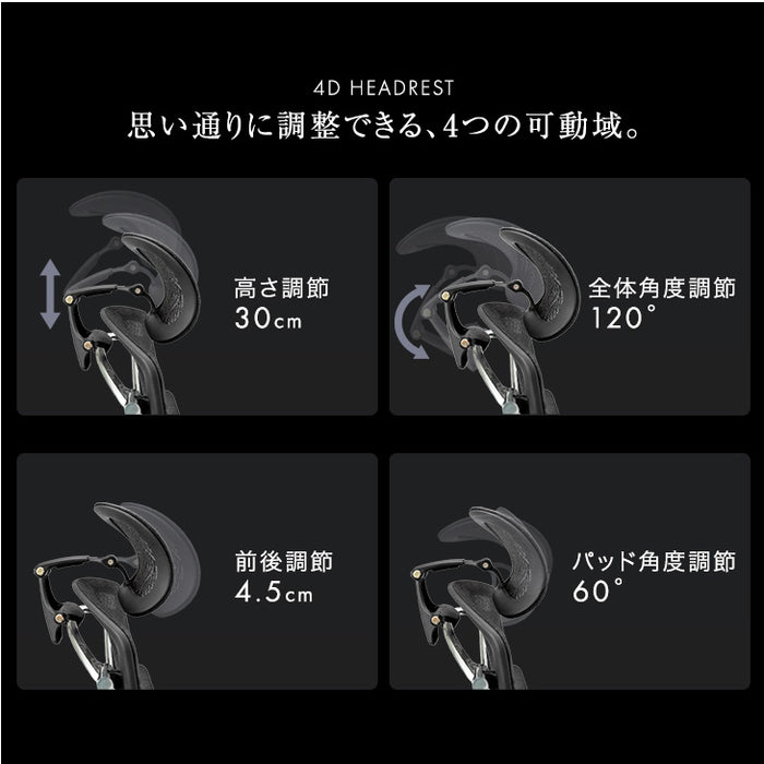 【新発売記念プライス】高機能 オフィスチェア ヘッドレスト アームレスト付き〔79100005〕