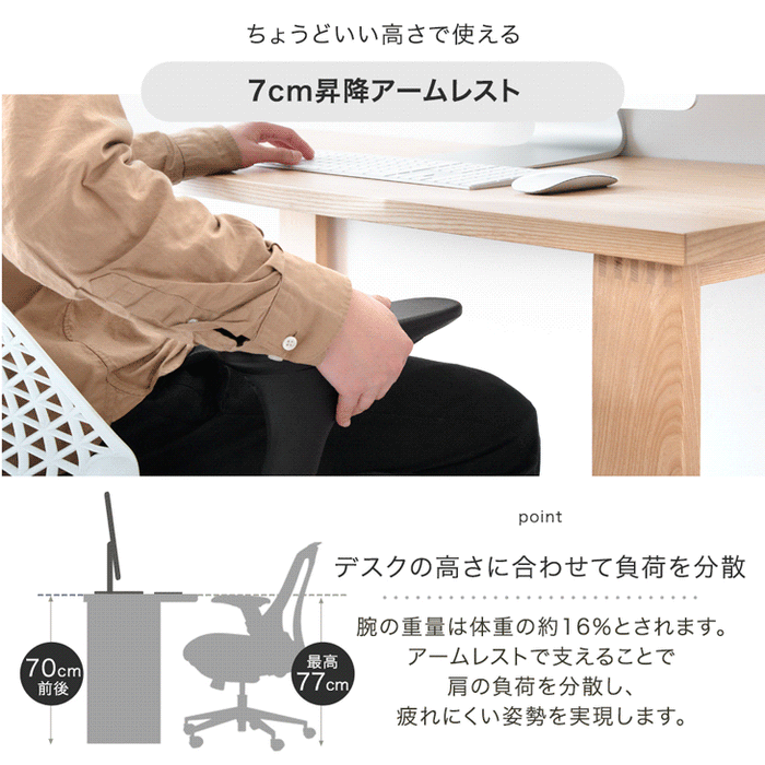 動きにシンクロ“フレームレス” 高機能 オフィスチェア アームレスト