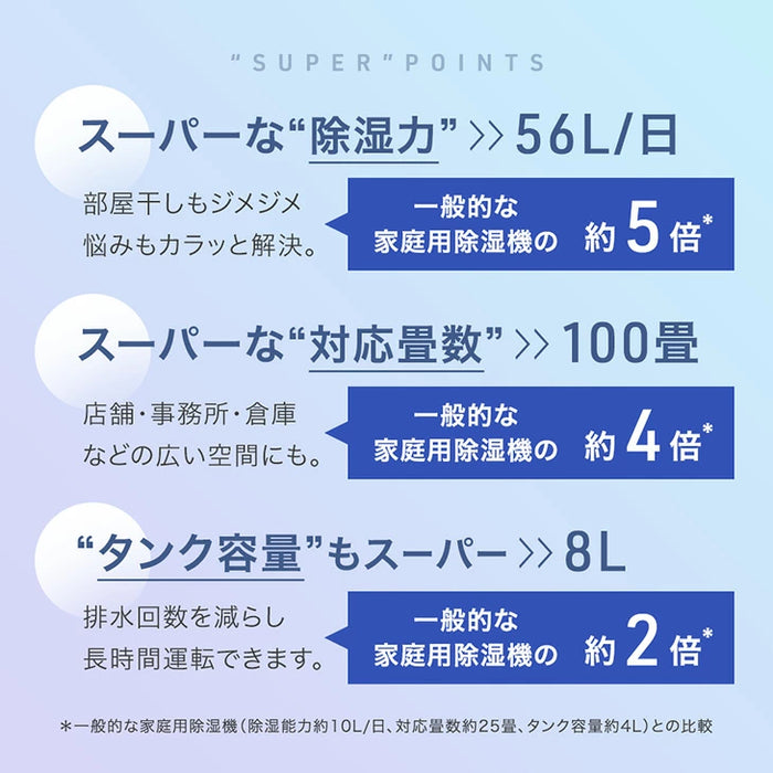 超強力 除湿機 コンプレッサー式 100畳 56L/日 衣類乾燥 大容量タンク 8L〔79700011〕