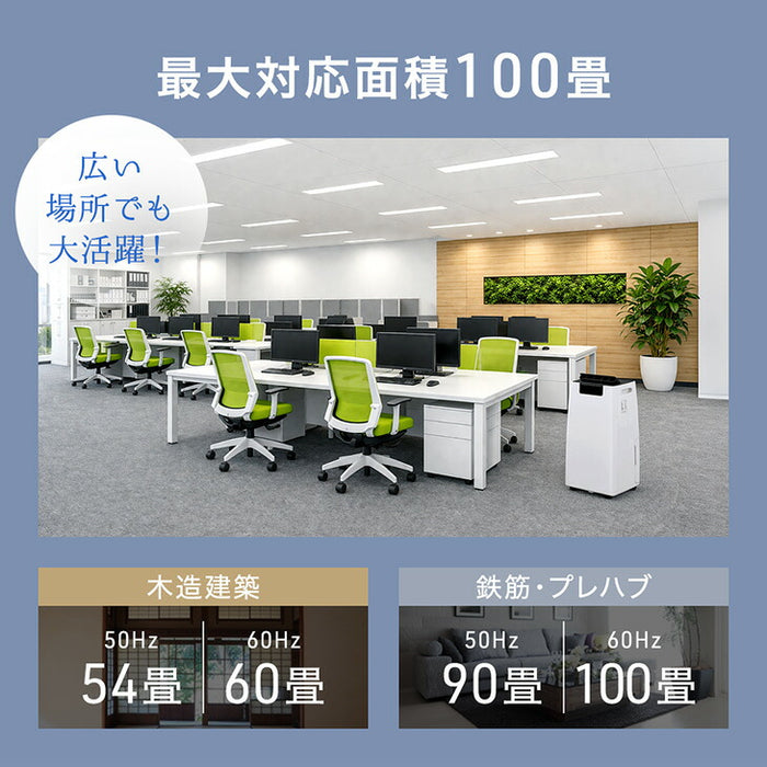 【新発売記念フェア】超強力 除湿機 コンプレッサー式 100畳 56L/日 衣類乾燥 大容量タンク 8L〔79700011〕