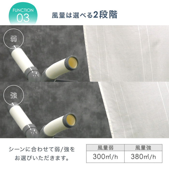 スポットクーラー　　商談中 新発売記念プライス】業務用 スポットクーラー ツインダクト リモコン