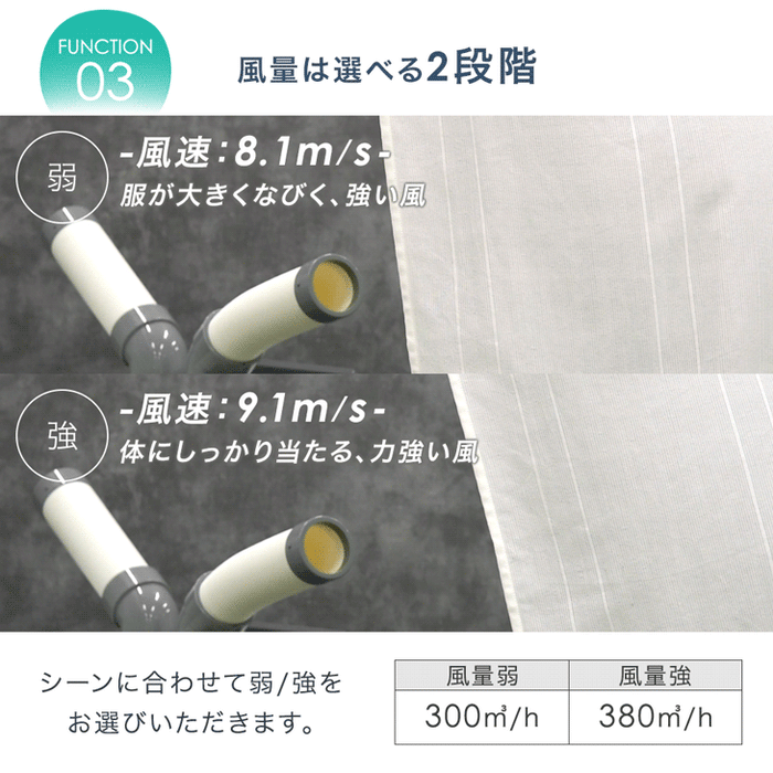 猛暑対応! 業務用 スポットクーラー ツインダクト リモコン付き 100v