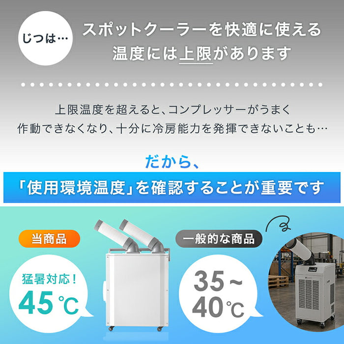 猛暑対応! 業務用 スポットクーラー ツインダクト リモコン付き 100v