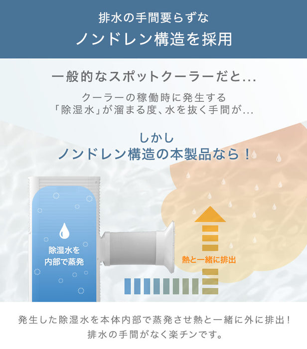 RENEW！猛暑対応2.6kW テラス窓パネル付 強力冷風 スポットクーラー 7~11畳 除湿機能 30L/日 窓パネル4枚 ノンドレン 排熱ダクト付き 工事不要〔79800012〕