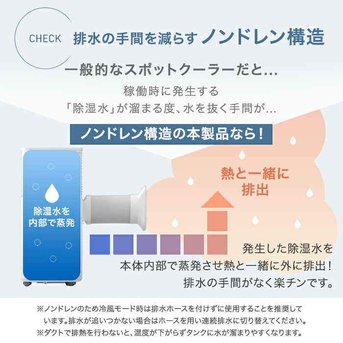 2.3kW］スポットクーラー テラス窓パネル付 猛暑対応 パワフル冷風 10