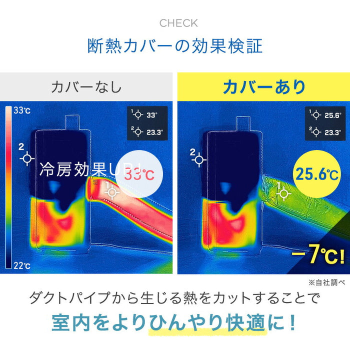 2.3kW］スポットクーラー テラス窓パネル付 猛暑対応 パワフル冷風 10