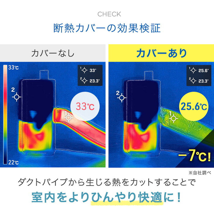 ［2.3kW］スポットクーラー テラス窓パネル付 猛暑対応 パワフル冷風 10畳 25L/日 ノンドレン 掃き出し窓 家庭用 冷風機 移動式エアコン 工事不要〔7980000040〕
