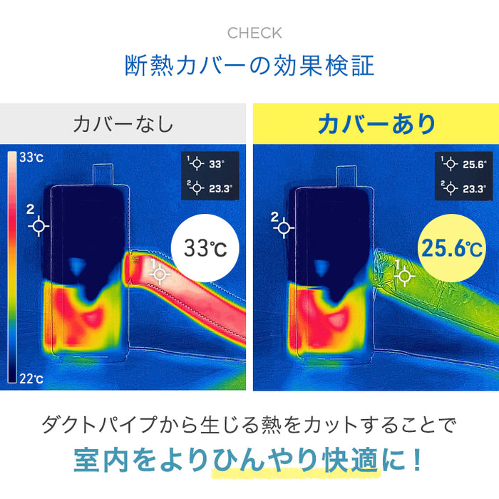 ［2.3kW］スポットクーラー テラス窓パネル付 猛暑対応 パワフル冷風 10畳 25L/日 ノンドレン 家庭用 冷風機 移動式エアコン 工事不要〔7980000040〕