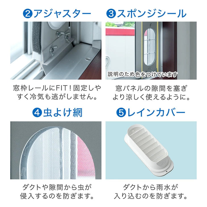 ［2.6kW］猛暑対応 パワフル冷風 スポットクーラー テラス窓パネル付 [11畳30L/日] ノンドレン 家庭用 冷風機 スポットエアコン 移動式エアコン 工事不要 室内 床置き 熱中症対策〔7980001230〕