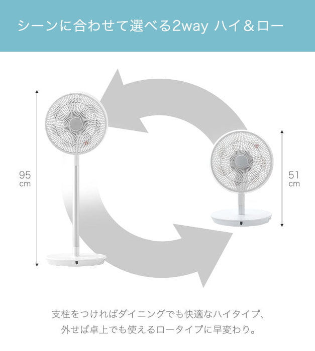 サーキュレーター ハイポジション 3D首振り 室温センサー DC〔79900000〕