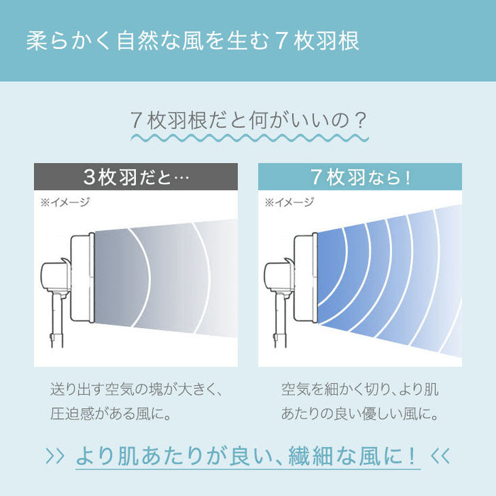 サーキュレーター ハイポジション 3D首振り 室温センサー DC〔79900000〕