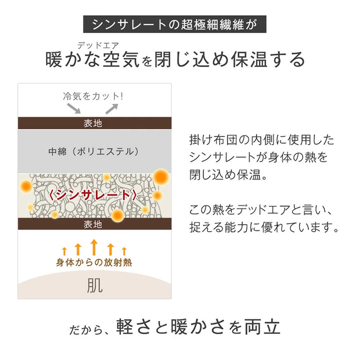 【新発売記念プライス】[シングル]もこふわ＆超ボリューム 蓄熱 シンサレート 掛け布団 mocoair 厚手 洗える〔80100159〕