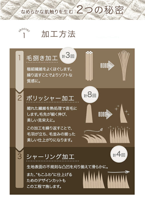 【新発売記念プライス】[ダブル]2枚合わせ 毛布 mocoair 洗える ブランケット ケット ひざ掛け 膝掛け 掛け布団 掛布団 かけ布団 布団 モコモコ ボア あったか 暖かい 冬用 大判〔80100165〕