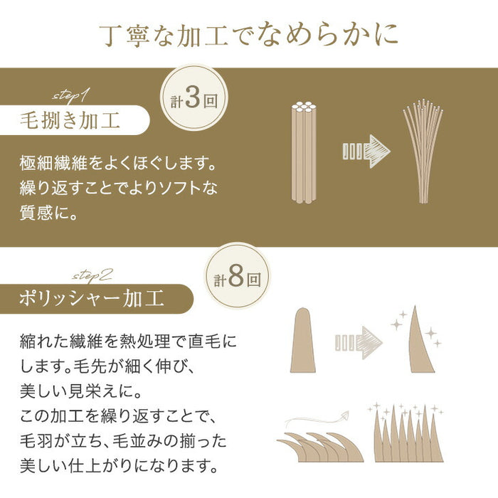 ［シングル］とろふわリッチな肌触り ムートン調 ブランケット MOUU《ムー》 洗える 毛布 〔80100170〕