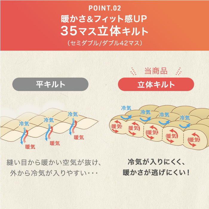 【新発売記念プライス】［シングルロング・増量タイプ］もはや、羽毛。洗える掛け布団 防ダニ 人工羽毛〔80100191〕