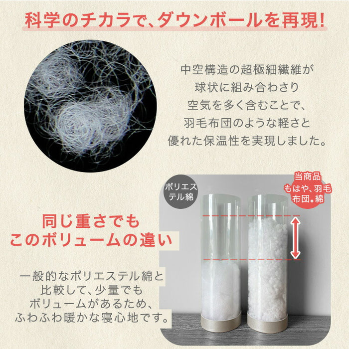 【新発売記念プライス】［シングルロング・増量タイプ］もはや、羽毛。洗える掛け布団 防ダニ 人工羽毛〔80100191〕