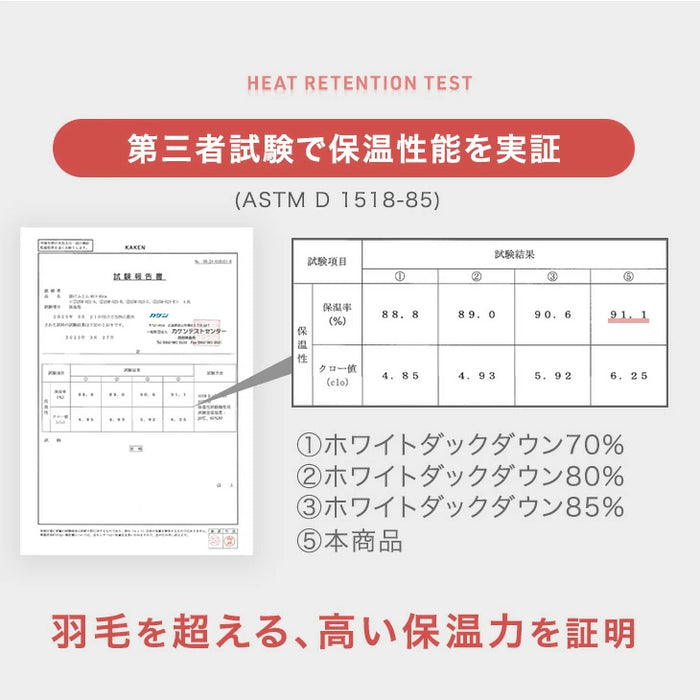 【リニューアル記念プライス】［シングル］もはや、羽毛。洗える 掛け布団 防ダニ 洗濯ネット付き 暖かい 人工ダウン 人工羽毛〔80100181〕