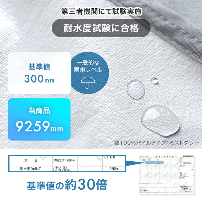 ［シングル・綿100％パイルタイプ］乾燥機＆丸洗いOK 防水シーツ 1枚 抗菌・防臭加工 綿100％パイル生地 敷きパッド〔80100279〕