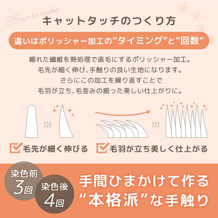 ［掛け布団+敷布団］もはや、ねこ。こたつ布団 掛敷2点セット 正方形 190×190 抗菌 防臭 防ダニ 洗える こたつ用〔80100308〕