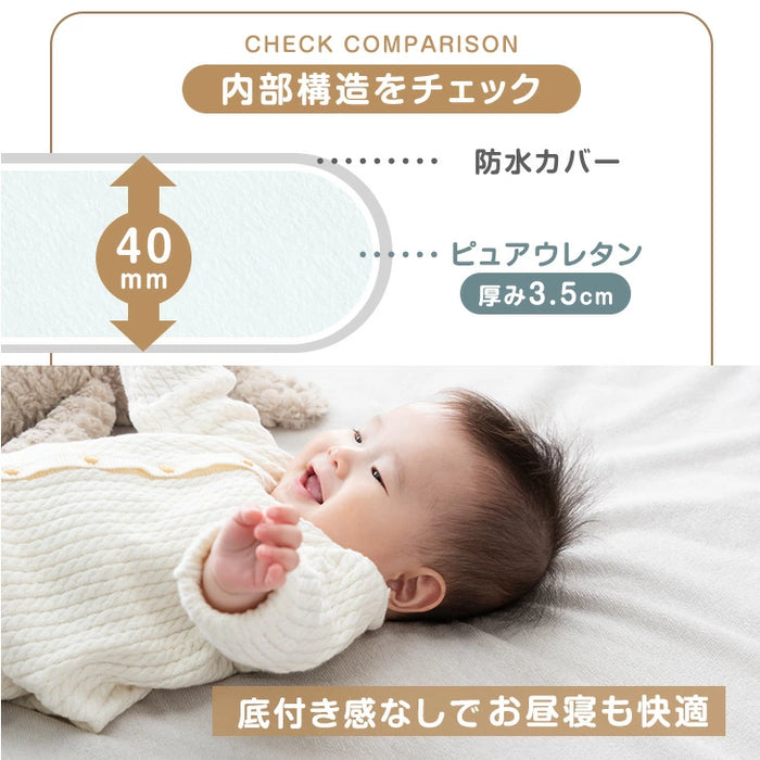 ［直径100］全部洗える！ 円形 ベビーマット 防水 収納バッグ 軽量 防音 床暖房対応〔80101144〕