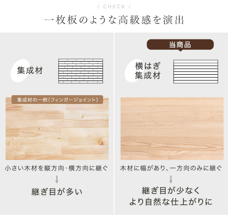 ［幅150］ダイニングテーブルセット 4人掛け 5点セット【超大型商品】〔80500020〕