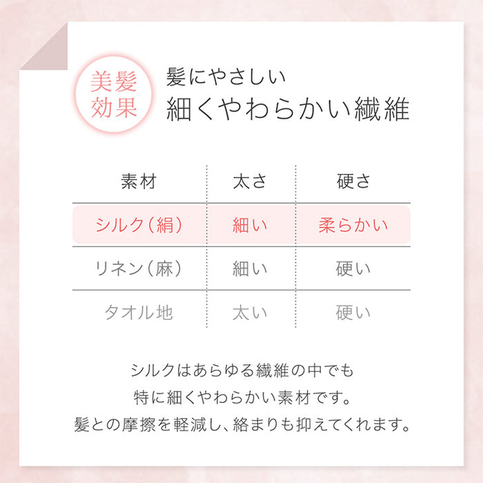シルク100％ ナイトキャップ ヒアルロン酸配合 うるサラ美髪 ゴム紐 就寝用 保湿〔81900126〕