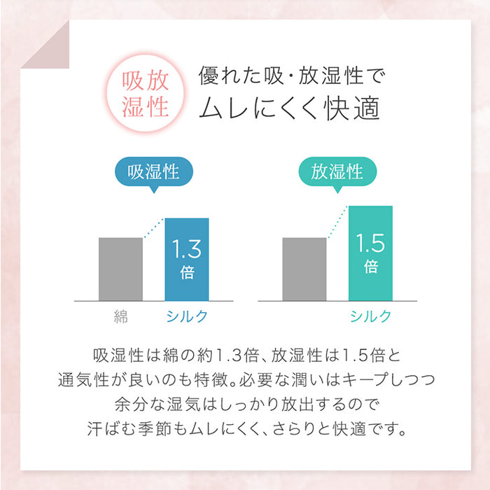 シルク100％ ナイトキャップ ヒアルロン酸配合 うるサラ美髪 ゴム紐 就寝用 保湿〔81900126〕