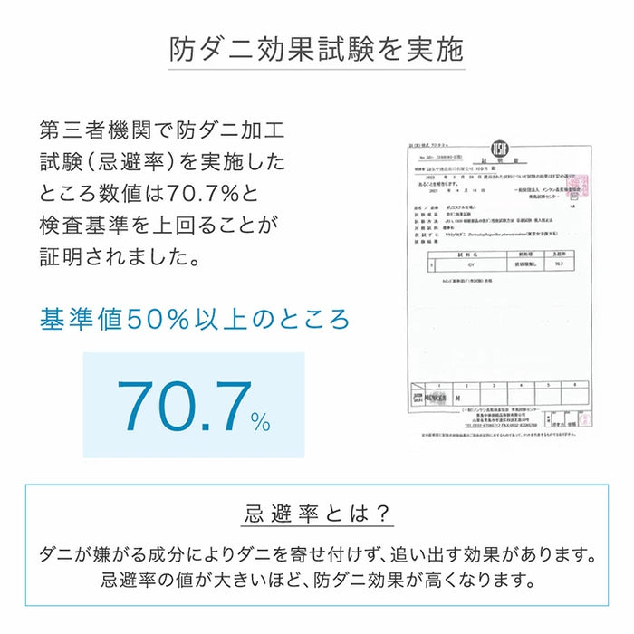 【新発売記念プライス】［シングル］洗いざらし ボックスシーツ ピーチスキン 水洗い加工 マットレスカバー マットレス用 シーツ 抗菌 防臭 防ダニ 洗える〔81900229〕