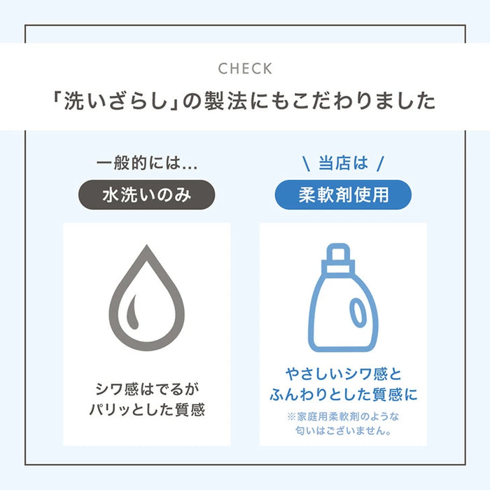【新発売記念プライス】［シングル］洗いざらし ボックスシーツ ピーチスキン 水洗い加工 マットレスカバー マットレス用 シーツ 抗菌 防臭 防ダニ 洗える〔81900229〕