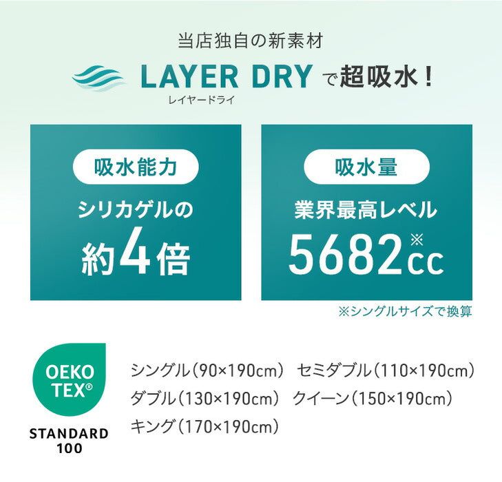 【新発売記念プライス】［シングル］除湿シート 洗える 防ダニ 防カビ 消臭 吸水 除湿マット 湿気対策〔81900253〕