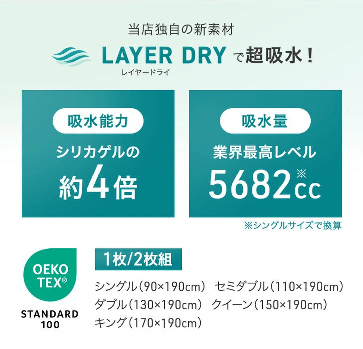 ［セミダブル 2枚組］除湿シート 洗える 防ダニ 防カビ 消臭 吸水 除湿マット 湿気対策〔00100248〕