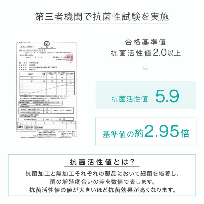 【新発売記念プライス】［ダブル］敷パッド 一体型ボックスシーツ 肌触りなめらか 抗菌 防臭 ベッドシーツ〔81900263〕