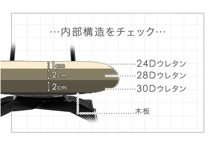 【新発売記念プライス】［1脚］お掃除ロボ対応 回転式 ダイニングチェア 肘付き ハンギングチェア ファブリック レザー調〔83200109〕