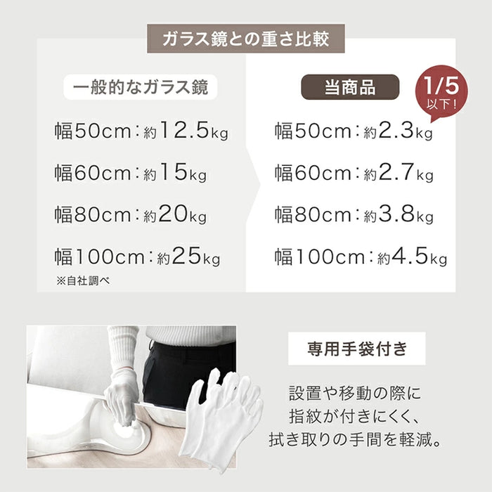［幅60cm］割れない全身鏡 高さ180cm フレームレス 超軽量 壁掛け シンプル〔83800002〕