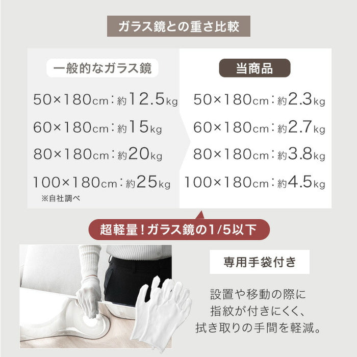 ［幅80cm］割れない全身鏡 高さ180cm フレームレス 超軽量 壁掛け シンプル〔83800003〕