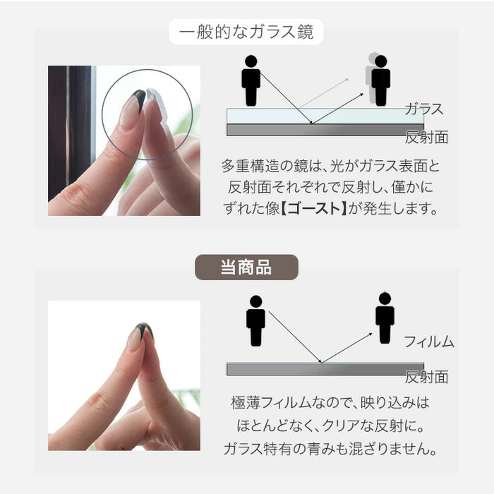 ［幅50cm］割れない全身鏡 高さ180cm フレームレス 超軽量 壁掛け シンプル〔83800001〕