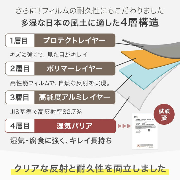 ［幅50cm］割れない全身鏡 高さ180cm フレームレス 超軽量 壁掛け シンプル〔83800001〕