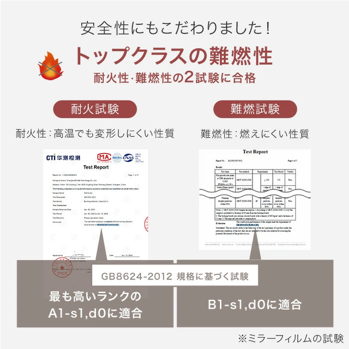 ［幅50cm］割れない全身鏡 高さ180cm フレームレス 超軽量 壁掛け シンプル〔83800001〕