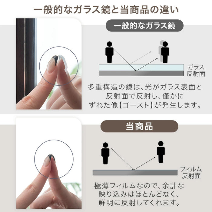 割れない鏡 フレームレス 30×90cm 超軽量 ウォールミラー〔83800006〕