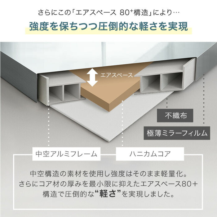 【新発売記念プライス】［160×190］割れない 3面鏡 折りたたみ キャスター付き 全身鏡 超軽量 割れない鏡 フィルムミラー 姿見 鏡【超大型商品】〔83800013〕
