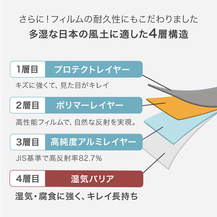 【新発売記念プライス】［160×190］割れない 3面鏡 折りたたみ キャスター付き 全身鏡 超軽量 割れない鏡 フィルムミラー 姿見 鏡【超大型商品】〔83800013〕