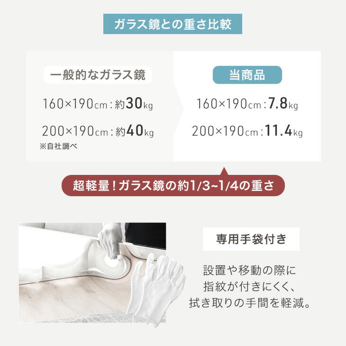 【新発売記念プライス】［160×190］割れない 3面鏡 折りたたみ キャスター付き 全身鏡 超軽量 割れない鏡 フィルムミラー 姿見 鏡【超大型商品】〔83800013〕