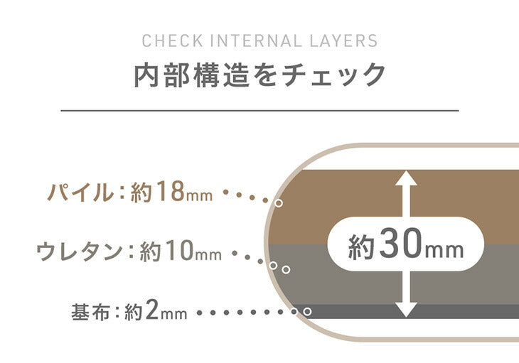 ［185×185］ ラビットファー調 ラグ 正方形 ホットカーペット対応 滑り止め付 北欧 シャギーラグ〔84000016〕
