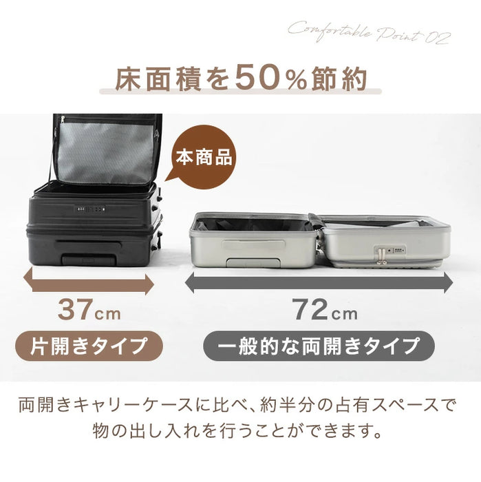RENEW キャリーケース Mサイズ 省スペース 片開き 多機能 フロントオープン 充電 USB type-c カップホルダー スマホスタンド スーツケース 軽量 静音 かわいい おしゃれ〔84200017〕