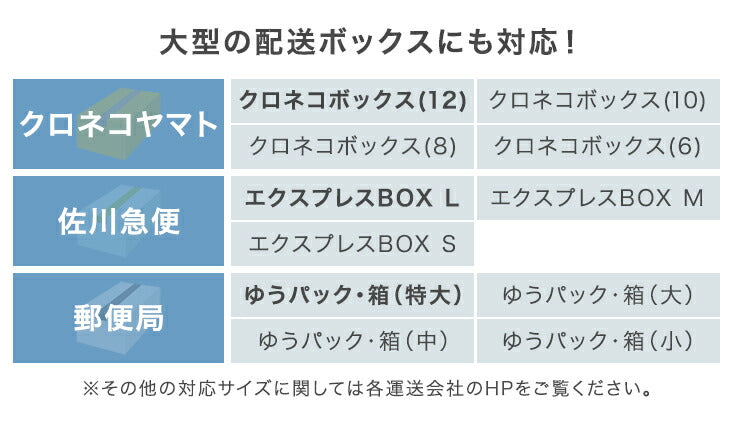 宅配ボックス 折りたたみ 大容量 75L 防水 上開き 開閉楽々リングファスナー 防犯ワイヤー付き〔84300057〕