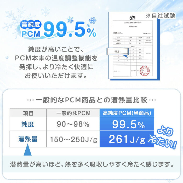 【7/15(水)22時～3個限定タイムセール!!】［Lサイズ］現役ママが考えた リュック用 冷感パッド 自然凍結 ひんやり 熱中症対策 アイスクール