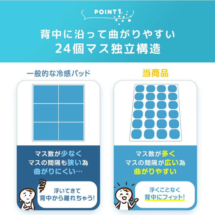 ≪TVで紹介≫ RENEW 現役ママが考えた リュック用 冷感パッド 自然凍結 ひんやり 熱中症対策 アイスクール〔85000002〕