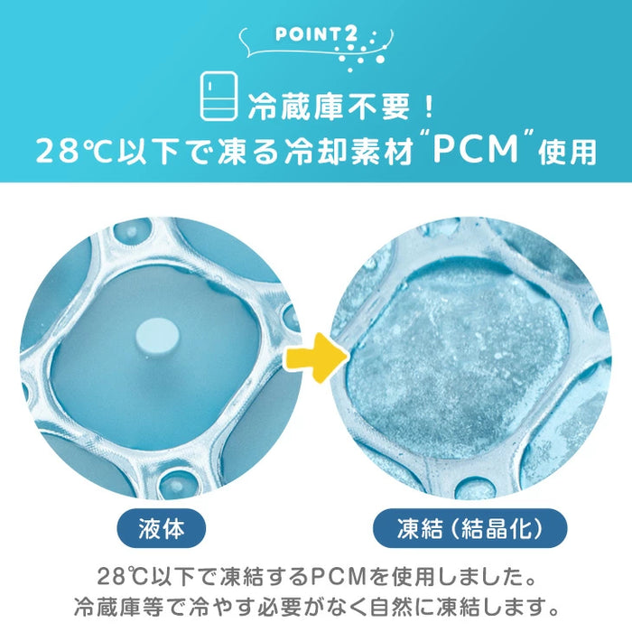 ≪TVで紹介≫ RENEW 現役ママが考えた リュック用 冷感パッド 自然凍結 ひんやり 熱中症対策 アイスクール〔85000002〕